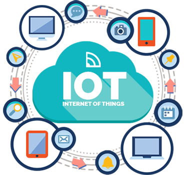 IOT